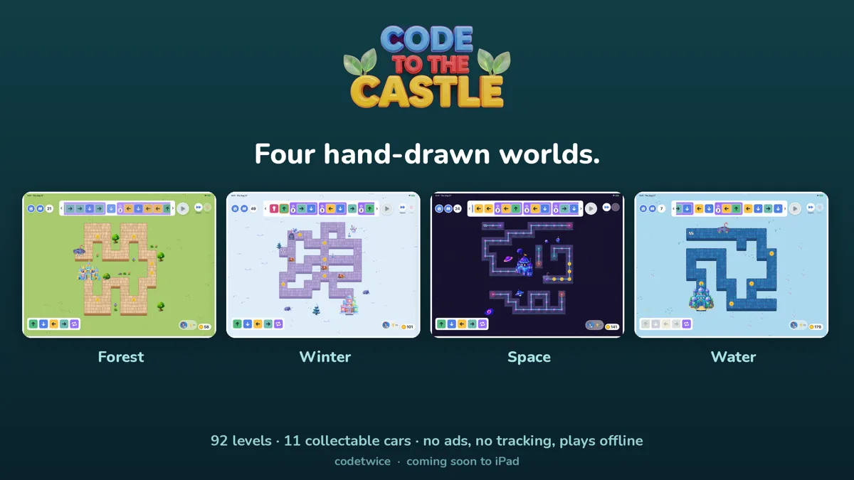 Four worlds